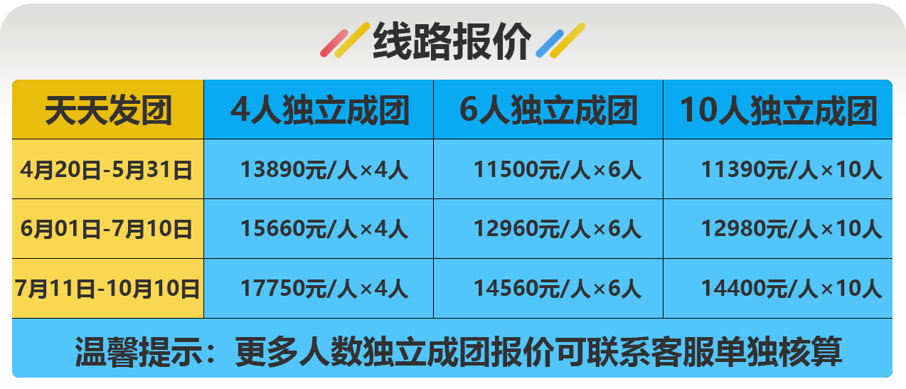 1线路编号：11360【新疆私家团包车游】南北疆大环线经典纯玩21日游私家团价格表模版-图片版